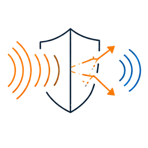 EMI and EMC Mitigation